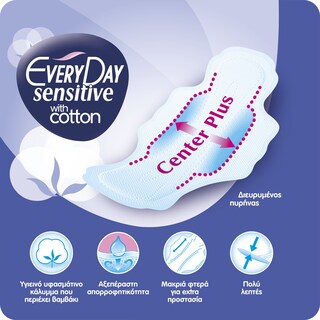 EVERY DAY | Σερβιέτες Sensitive Cotton Normal Ultra Plus 30 Τεμάχια