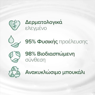 PALMOLIVE | Αφρόλουτρο Naturals Μέλι & Γάλα 650ml