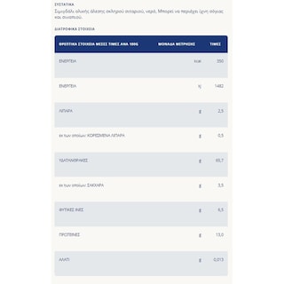 BARILLA | Μακαρόνι Farfalle Integrale Ολικής Άλεσης 500g