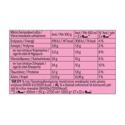 ΕΒΓΑ | Παγωτό Κακάο Βανίλια Φράουλα 1.35kg