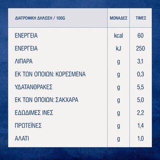 BARILLA | Σάλτσα Arrabbiata Χωρίς Γλουτένη 200g