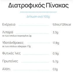 HARMONY | Επιδόρπιο Γιαουρτιού Gourmet Καραμέλα Σοκολάτα 160g