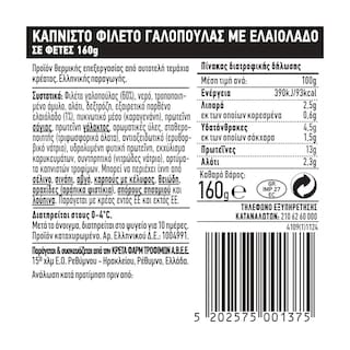 ΕΝ ΕΛΛΑΔΙ | Γαλοπούλα Καπνιστή Φέτες 160g