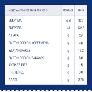 BARILLA | Σάλτσα Pesto Calabrese Χωρίς Γλουτένη 190g
