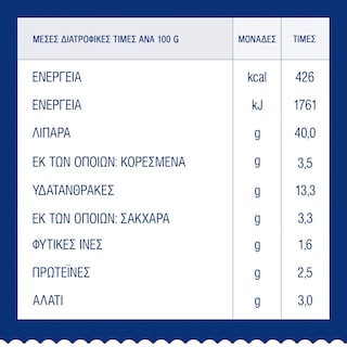 BARILLA | Σάλτσα Pesto Basilico Vegan Χωρίς Γλουτένη 195g
