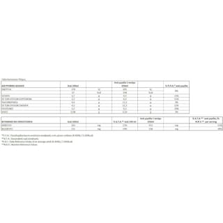 ΟΛΥΜΠΟΣ | Goat Milk Full Fat 3.7% 1lt