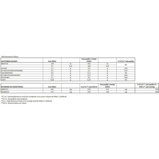 ΟΛΥΜΠΟΣ | Γάλα Κατσικίσιο Πλήρες 3.7% Λιπαρά 1lt