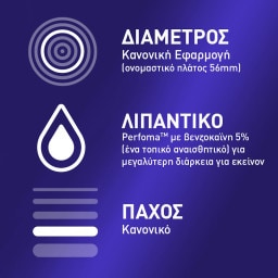DUREX
