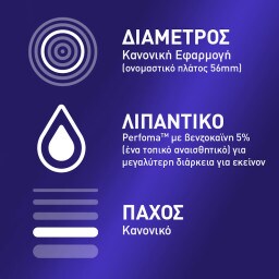 DUREX