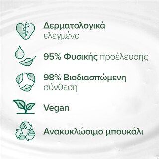PALMOLIVE | Αφρόλουτρο Naturals Γάλα & Ελιά 650ml