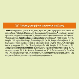 FRISKIES | Ξηρά Τροφή Σκύλου Balance Με Κοτόπουλο & Λαχανικά 1.5 Kg