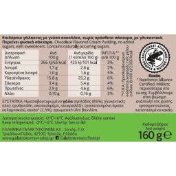 ΡΟΔΟΠΗ | Κρέμα Σοκολάτα Χωρίς Προσθήκη Ζάχαρης 160g