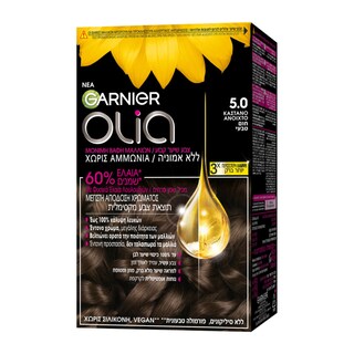 OLIA