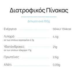 ΜΕΒΓΑΛ | Κρέμα Καϊμάκι Βύσσινο 150g
