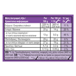 MAGIC | Παγωτό Double Chocolate Deluxe 310g