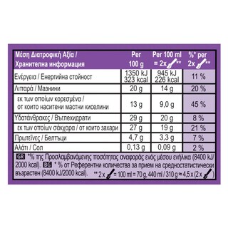 MAGIC | Παγωτό Double Chocolate Deluxe 310g