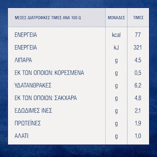 BARILLA | Σάλτσα Με Ελιές 400 gr