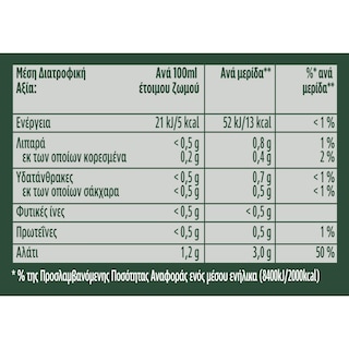 KNORR | ΣΠΙΤΙΚΟΣ | Σπιτικός Ζωμός Βοδινού 112g