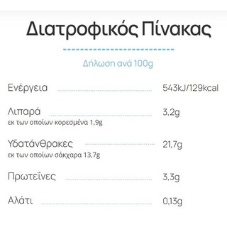 ΜΕΒΓΑΛ | Ρυζόγαλο Πολίτικο 150g Έκπτωση 0.15Ε