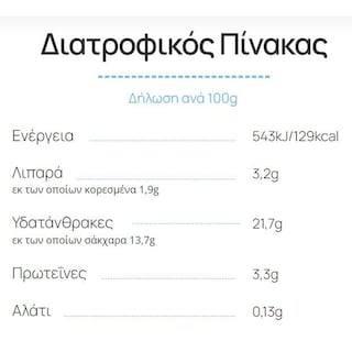 ΜΕΒΓΑΛ | Ρυζόγαλο Πολίτικο 150g Έκπτωση 0.15Ε