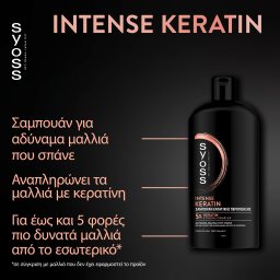 SYOSS | Σαμπουάν Keratin Αδύναμα Μαλλιά 750ml