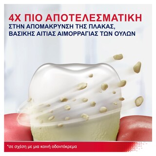 PARODONTAX | Οδοντόκρεμα Extra Fresh Complete Protection 75ml