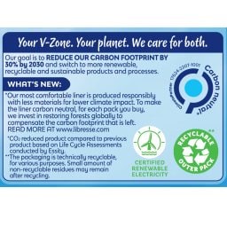 LIBRESSE | Σερβιετάκια Normal 32 Τεμάχια