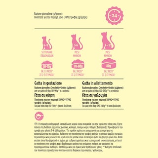 FRISKIES | Γατοτροφή Κοτόπουλο και Λαχανικά Junior  1.5 kg