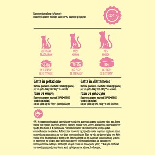 FRISKIES | Γατοτροφή Κοτόπουλο και Λαχανικά Junior  1.5 kg