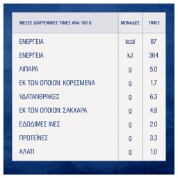 BARILLA | Σάλτσα Ricotta Χωρίς Γλουτένη 400g