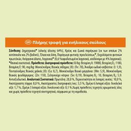 FRISKIES | Ξηρά Τροφή Σκύλου Balance Με Κοτόπουλο & Λαχανικά 1.5 Kg