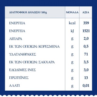 BARILLA | LA COLLEZIONE | Μακαρόνια Mafaldine Collezione 500g