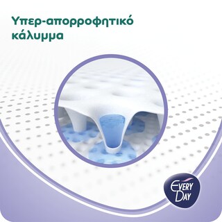 EVERY DAY | Sanitary Pads Hyperdry Normal Ultra Plus 18 Pieces