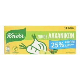 KNORR