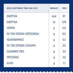 BARILLA | Σάλτσα Bologneze Soja Vegan 195 gr