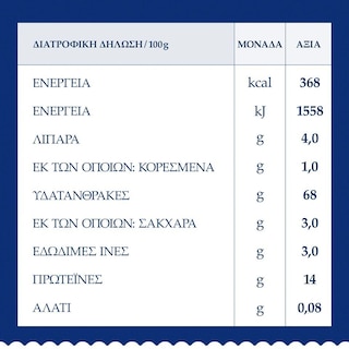 BARILLA