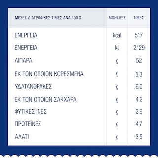 BARILLA | Σάλτσα Pesto Genovese Χωρίς Γλουτένη 90g