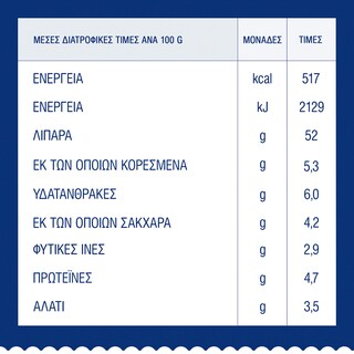 BARILLA | Σάλτσα Pesto Genovese Χωρίς Γλουτένη 90g