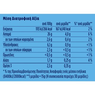 HELLMANN'S | Μαγιονέζα Light 450 gr