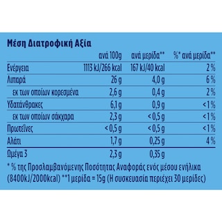 HELLMANN'S | Μαγιονέζα Light 450 gr