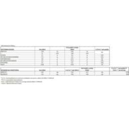 ΟΛΥΜΠΟΣ | Γάλα Κατσικίσιο Πλήρες 3.7% Λιπαρά 1lt
