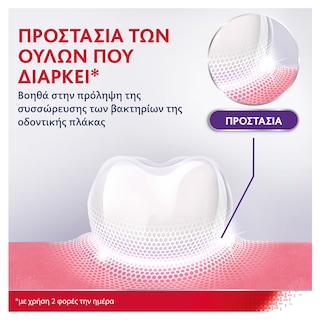 PARODONTAX | Στοματικό Διάλυμα Gum Strengthen Protect Icy Mint 500ml