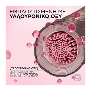 EXCELLENCE | Βαφή Μαλλιών Νο03 Υπέρ Ξανθό Σαντρέ 1 Τεμάχιο