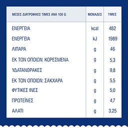 BARILLA | Σάλτσα Pesto Genovese Χωρίς Γλουτένη 190g