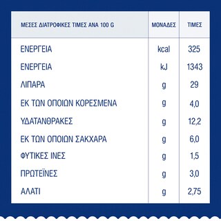 BARILLA | Sauce Pesto alla Calabrese Gluten Free 190g