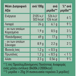 KNORR | Asia Chips Γαρίδας με Μπαχαρικά 75g