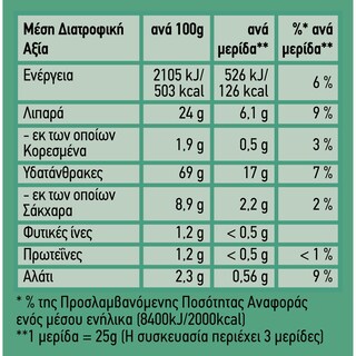 KNORR | Asia Chips Γαρίδας με Μπαχαρικά 75g
