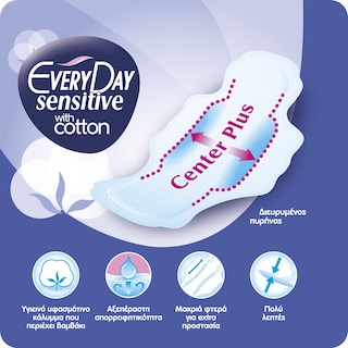 EVERY DAY | Σερβιέτες Sensitive Cotton Maxi Night Ultra Plus 30 Τεμάχια