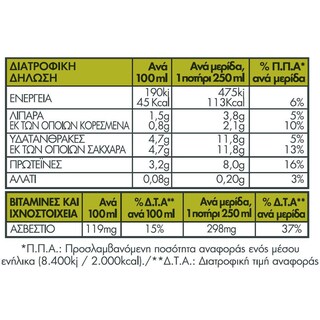 ΟΛΥΜΠΟΣ | Γάλα Φρέσκο Αγελαδινό Ελαφρύ 1lt