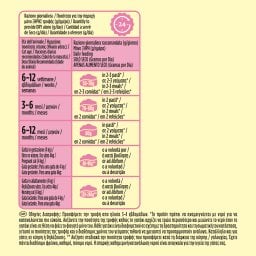 FRISKIES | Γατοτροφή Junior Κοτόπουλο Με Λαχανικά 375 gr